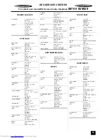 Preview for 53 page of AEG Competence 5212 BU Operating Instructions Manual