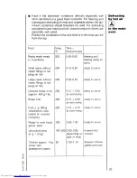 Предварительный просмотр 23 страницы AEG Competence 5238 B Operating Instructions Manual