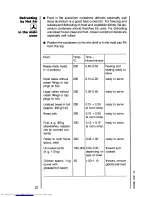 Preview for 22 page of AEG COMPETENCE 53080 B Operating Instructions Manual