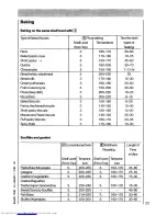 Preview for 23 page of AEG COMPETENCE 5311 B Operating Instructions Manual