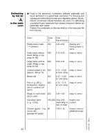 Preview for 34 page of AEG Competence 573 V Instruction Book