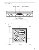 Предварительный просмотр 9 страницы AEG COMPETENCE 61016VI Installation And Operating Instructions Manual