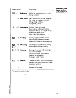 Предварительный просмотр 15 страницы AEG COMPETENCE 730 E-M Operating Instructions Manual