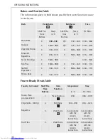 Предварительный просмотр 34 страницы AEG COMPETENCE B 8139-4-m User Instructions