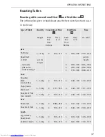 Предварительный просмотр 37 страницы AEG COMPETENCE B 8139-4-m User Instructions