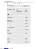 Предварительный просмотр 42 страницы AEG COMPETENCE B 8139-4-m User Instructions