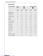 Предварительный просмотр 44 страницы AEG COMPETENCE B 8139-4-m User Instructions