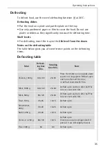 Preview for 35 page of AEG COMPETENCE B1180-1 User Instructions