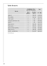 Preview for 26 page of AEG COMPETENCE B1180-4 User Information