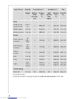 Preview for 26 page of AEG COMPETENCE B3000-1 User Instructions