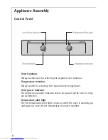 Предварительный просмотр 8 страницы AEG COMPETENCE B3040-1 Operating Instructions Manual