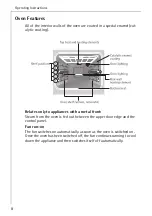 Предварительный просмотр 8 страницы AEG COMPETENCE B4100-1 User Instructions