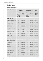 Предварительный просмотр 26 страницы AEG COMPETENCE B4100-1 User Instructions