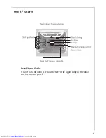 Предварительный просмотр 9 страницы AEG COMPETENCE B4142-1 Operating Instructions Manual