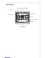 Предварительный просмотр 9 страницы AEG COMPETENCE B5742-4 User Information