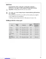 Предварительный просмотр 39 страницы AEG COMPETENCE B5742-4 User Information