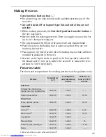 Предварительный просмотр 41 страницы AEG COMPETENCE B5742-4 User Information