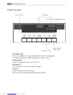 Preview for 22 page of AEG COMPETENCE B8871-4 User Manual