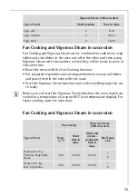 Preview for 35 page of AEG COMPETENCE B8920-1-M Installation And Operating Instructions Manual