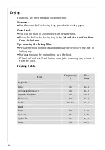 Preview for 52 page of AEG COMPETENCE B8920-1-M Installation And Operating Instructions Manual