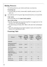 Preview for 56 page of AEG COMPETENCE B8920-1-M Installation And Operating Instructions Manual