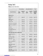 Preview for 41 page of AEG COMPETENCE B8920-1 Installation And Operating Instructions Manual