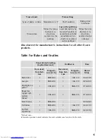 Preview for 45 page of AEG COMPETENCE B8920-1 Installation And Operating Instructions Manual