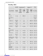 Предварительный просмотр 48 страницы AEG COMPETENCE B8920 Operating And Installation Instructions