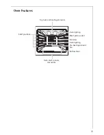 Preview for 11 page of AEG COMPETENCE B9831-4 Operating Instructions Manual