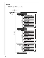 Preview for 30 page of AEG COMPETENCE B9831-4 Operating Instructions Manual