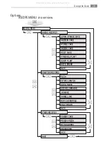 Предварительный просмотр 29 страницы AEG COMPETENCE B9871-4 User Manual