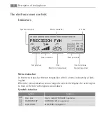 Preview for 8 page of AEG Competence B9879-4 User Manual