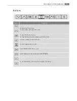 Preview for 9 page of AEG Competence B9879-4 User Manual