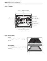 Preview for 10 page of AEG Competence B9879-4 User Manual