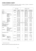 Предварительный просмотр 19 страницы AEG COMPETENCE D2100-4 COMPETENCE D2100-4B Installation And Operating Instructions Manual