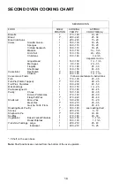 Preview for 18 page of AEG COMPETENCE D5701-4 Installation And Operating Instructions Manual