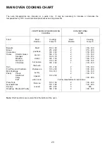 Preview for 23 page of AEG COMPETENCE D5701-4 Installation And Operating Instructions Manual