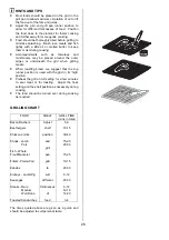 Preview for 26 page of AEG COMPETENCE D5701-4 Installation And Operating Instructions Manual