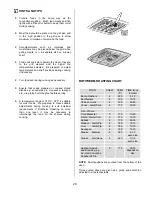 Предварительный просмотр 29 страницы AEG COMPETENCE D5701-5 Installation And Operating Instructions Manual