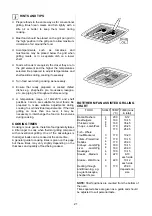 Предварительный просмотр 21 страницы AEG COMPETENCE  D8100-1 Operating Instructions Manual