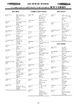 Preview for 46 page of AEG COMPETENCE D81000 Operating And Installation Instructions