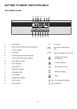 Предварительный просмотр 5 страницы AEG COMPETENCE D8800-4 Installation And Operating Instructions Manual