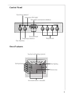 Предварительный просмотр 9 страницы AEG COMPETENCE E1100-2 User Instructions