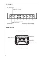 Предварительный просмотр 8 страницы AEG COMPETENCE E2190-1 User Information