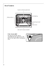 Предварительный просмотр 8 страницы AEG Competence E2191-4 User Information