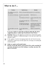 Предварительный просмотр 48 страницы AEG Competence E2191-4 User Information