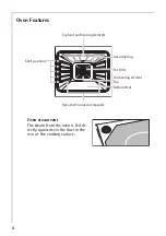 Предварительный просмотр 8 страницы AEG COMPETENCE E4101-4 Operating Instructions Manual