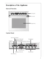 Preview for 7 page of AEG COMPETENCE E4130-1 Operating Instructions Manual