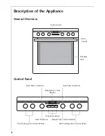 Предварительный просмотр 8 страницы AEG COMPETENCE E5731-4 Operating Instructions Manual