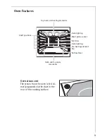 Предварительный просмотр 9 страницы AEG COMPETENCE E5731-4 Operating Instructions Manual